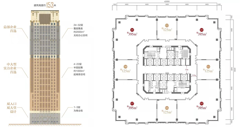富力首府·富力中心